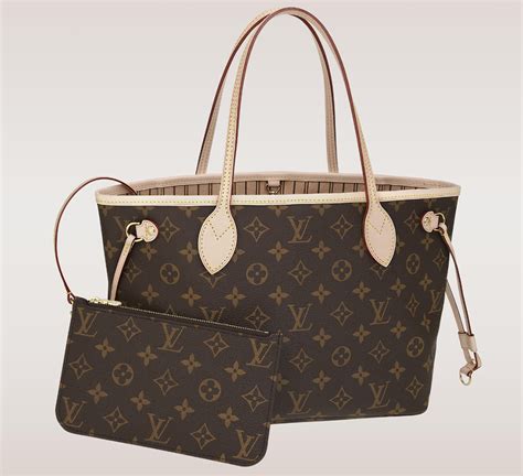 is it worth it to buy a louis vuitton bag|louis vuitton bag price guide.